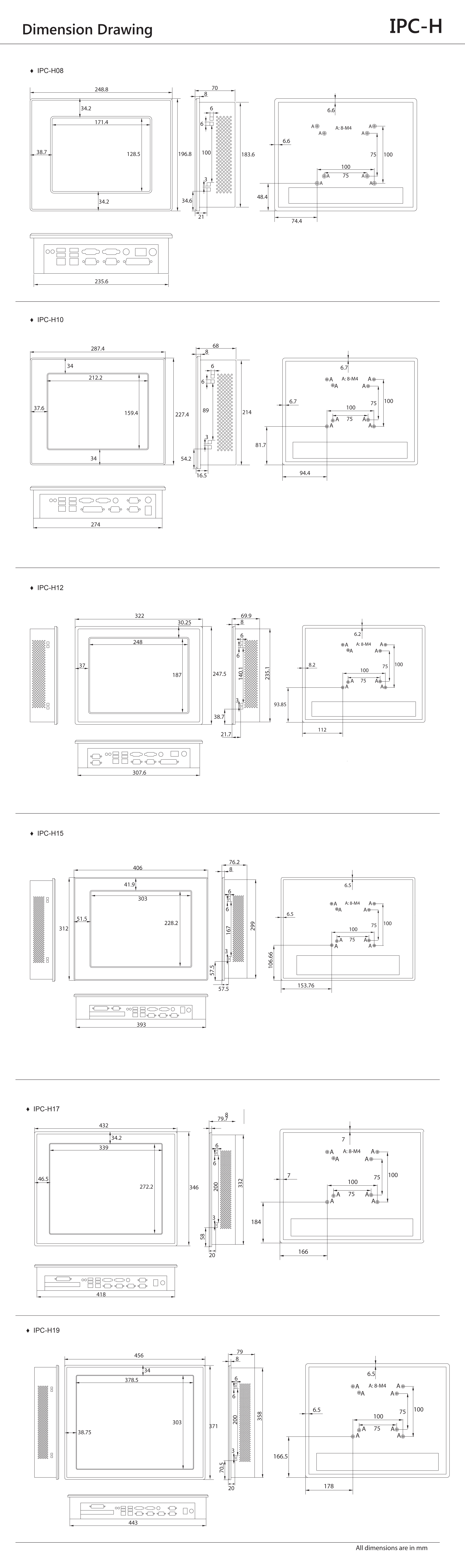 IPC-H_Dim.jpg