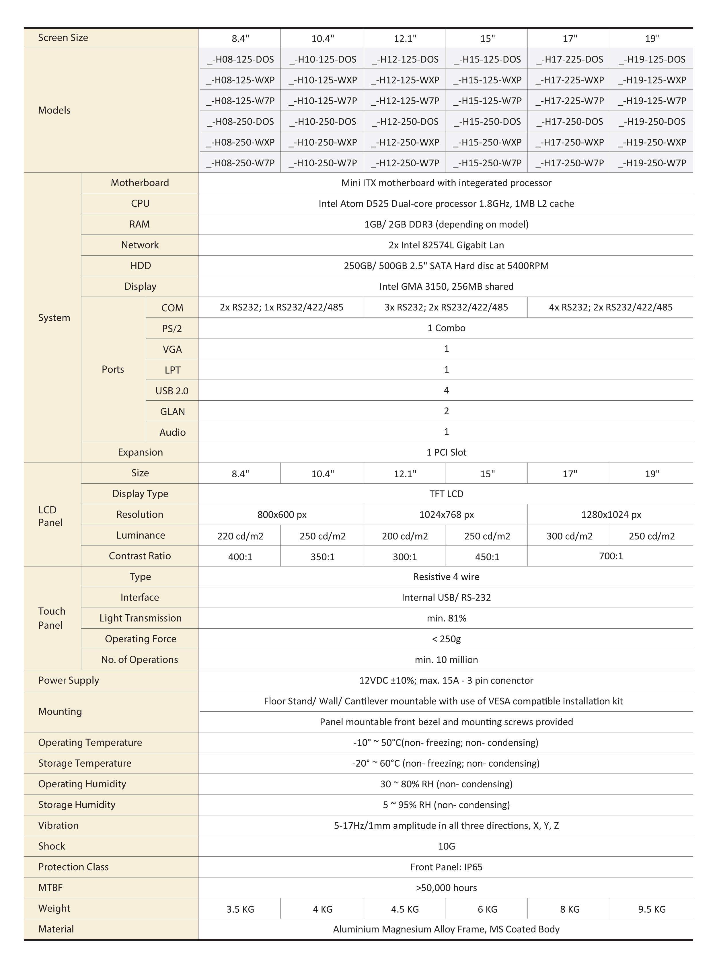 IPC-H_Spec.jpg