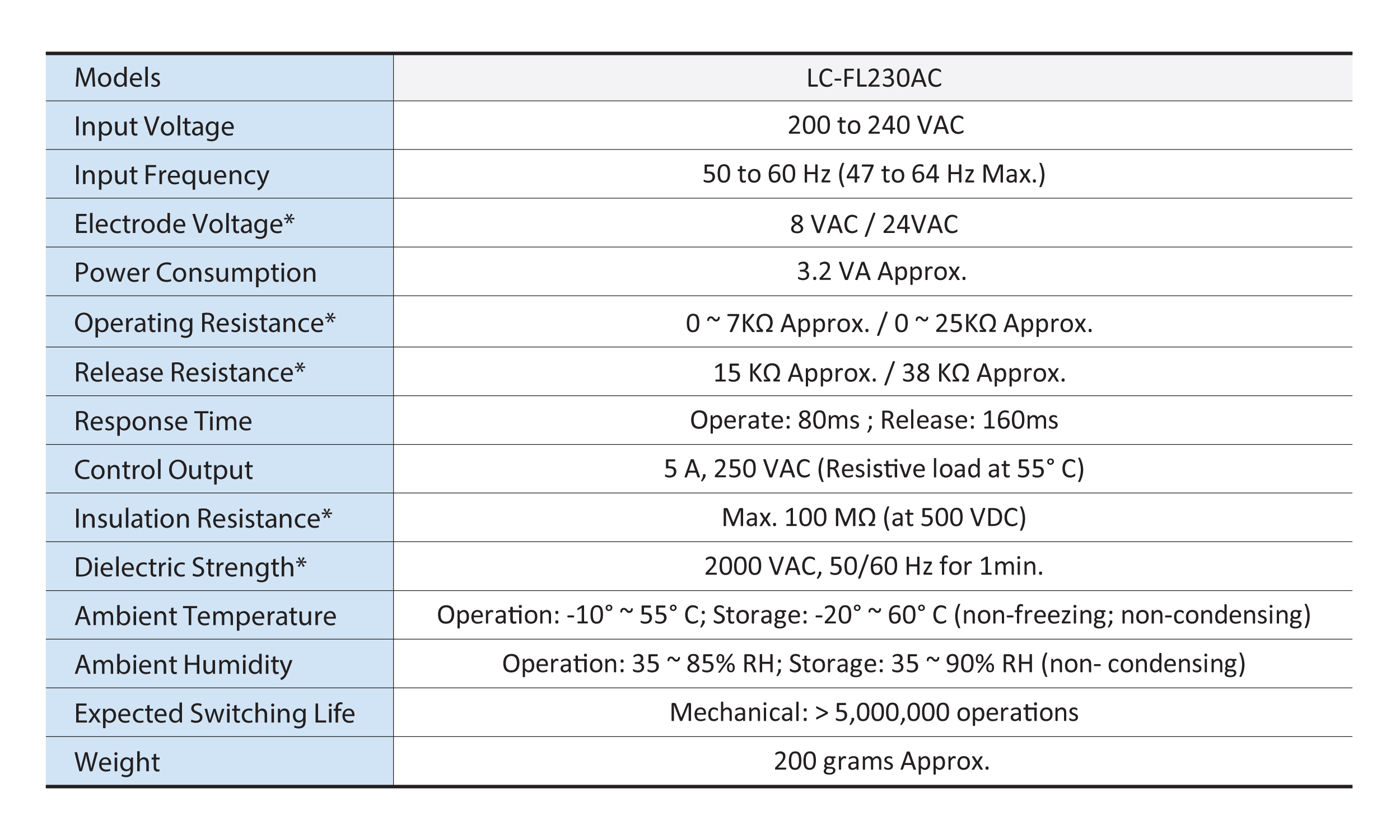 LC-FL_Spec.jpg