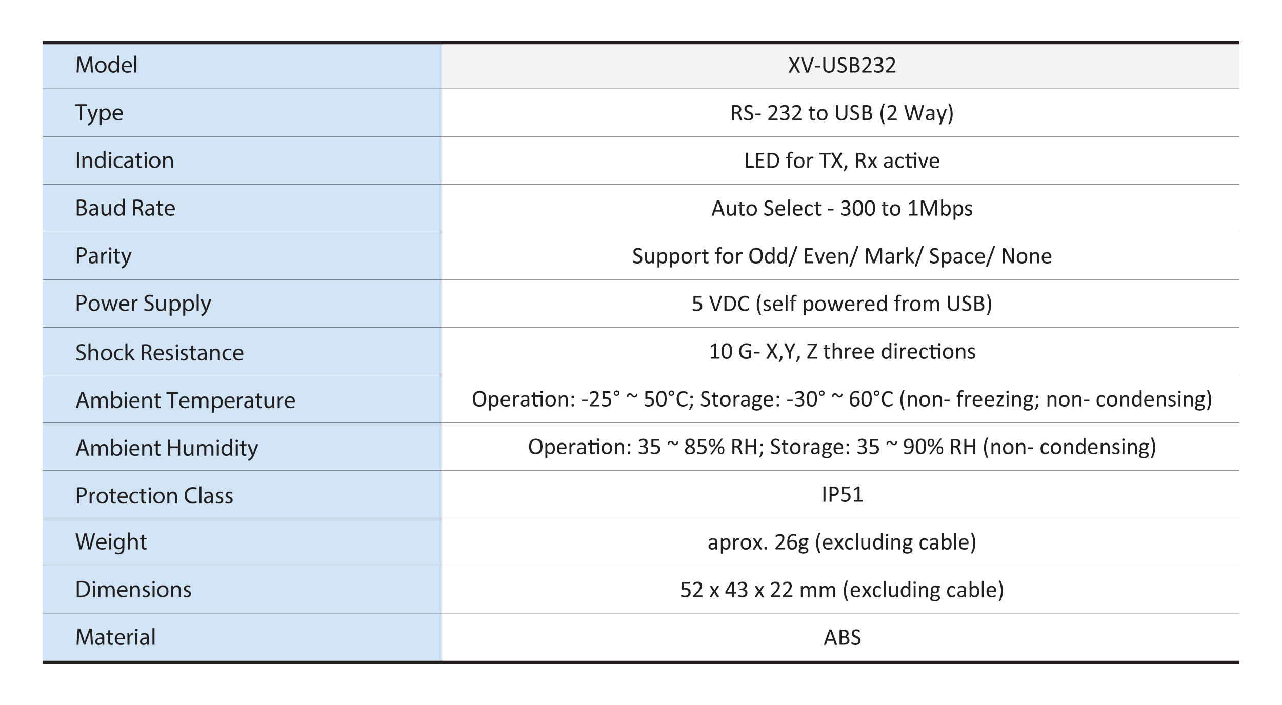 XV-USB232_Spec.jpg