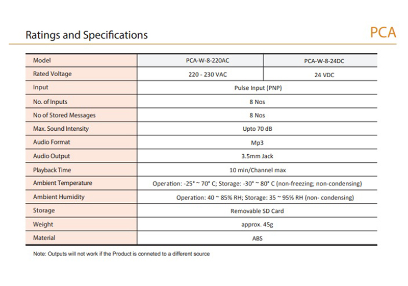 PCA-Sep-small.jpg