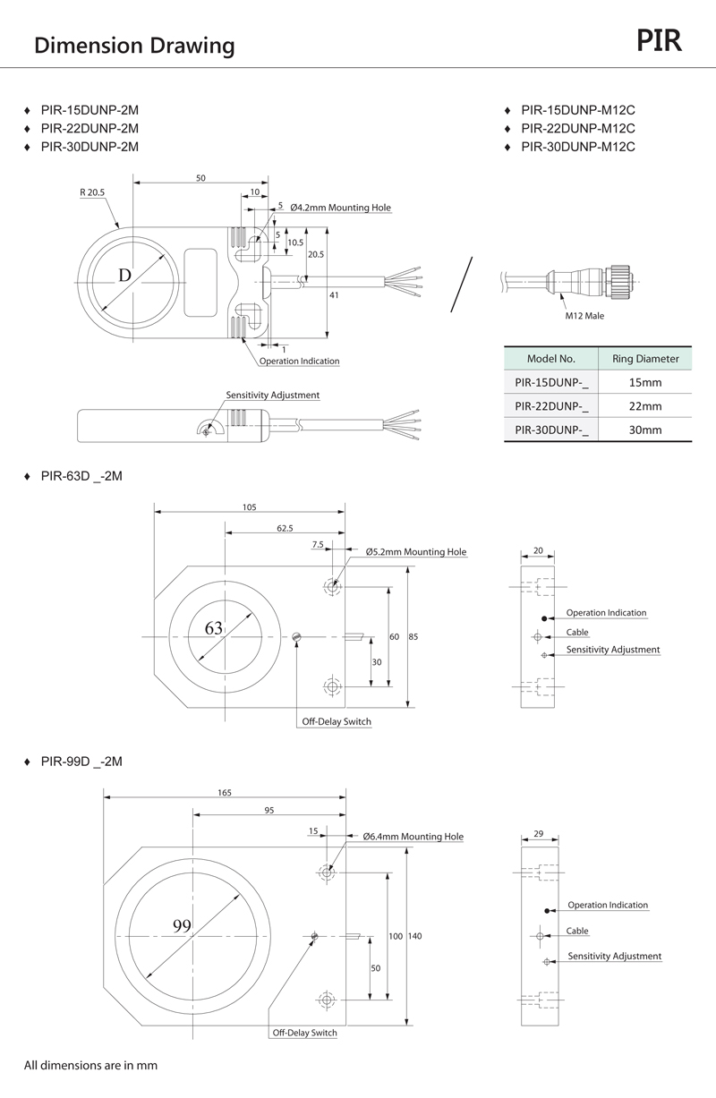 Inno Sensor INNO :: Inno PIR - Inductive Ring Proximity Sensor